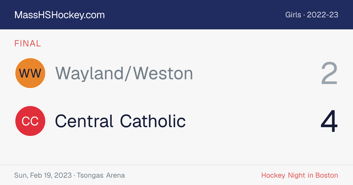 Wayland/Weston at Central Catholic score card