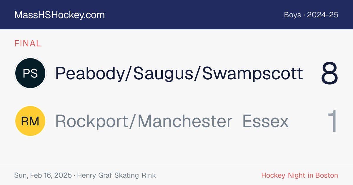 Peabody/Saugus/Swampscott at Rockport/Manchester Essex score card