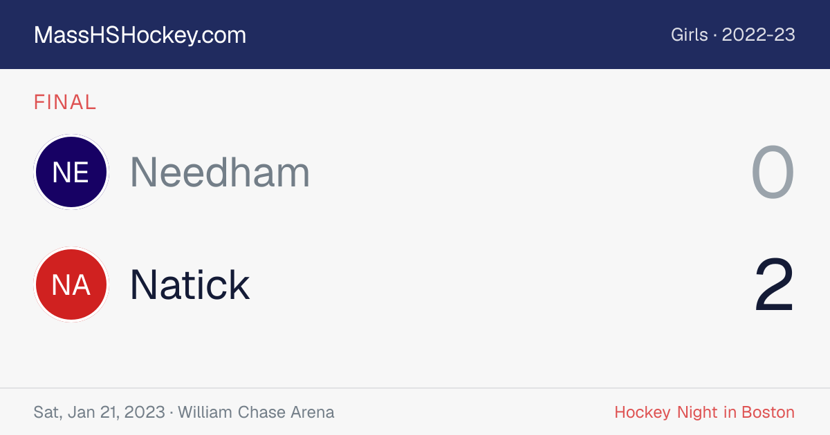 Needham at Natick score card
