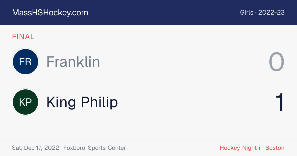 Franklin at King Philip score card