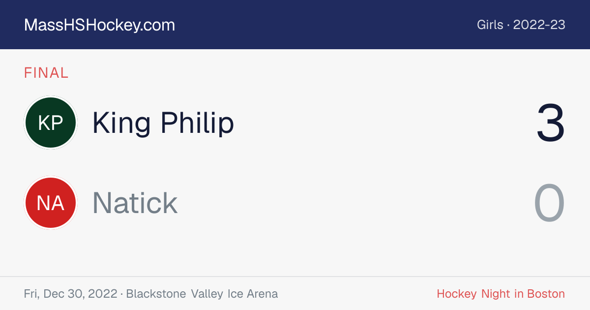 King Philip at Natick score card