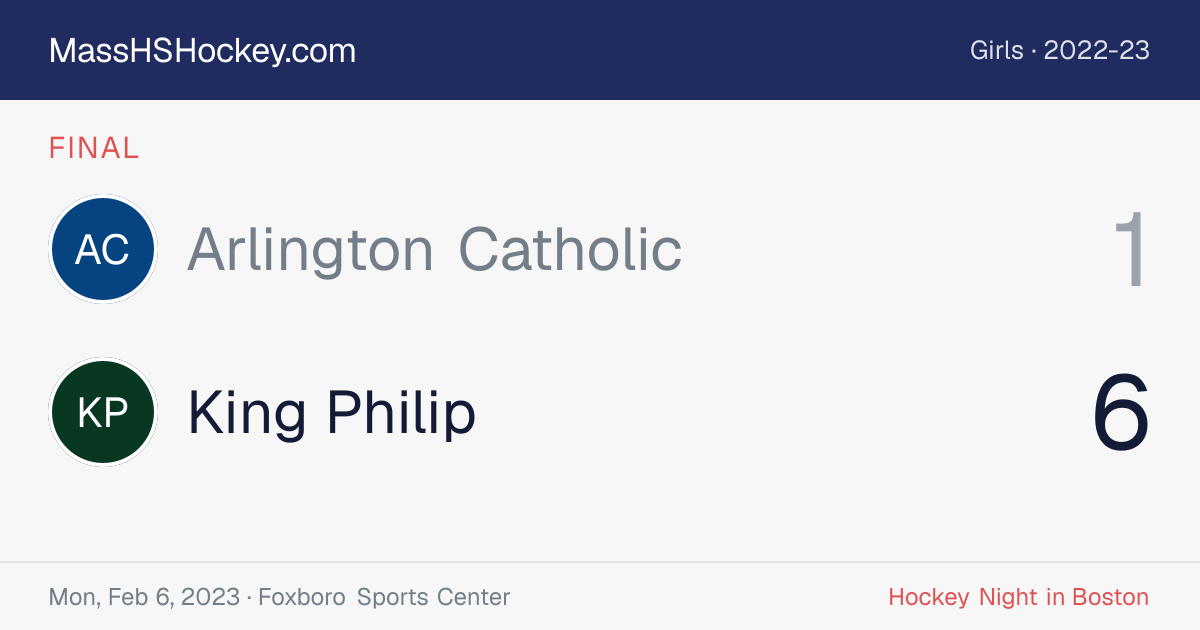 Arlington Catholic at King Philip score card