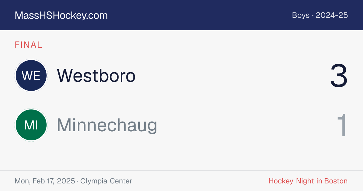 Westboro at Minnechaug score card