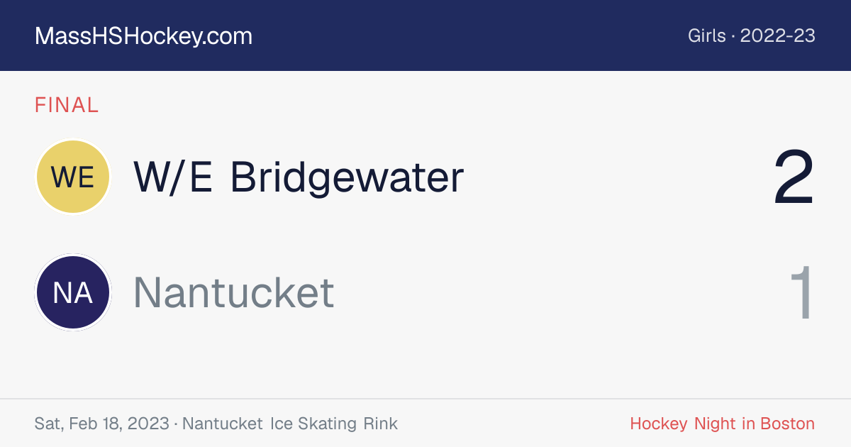 W/E Bridgewater at Nantucket score card