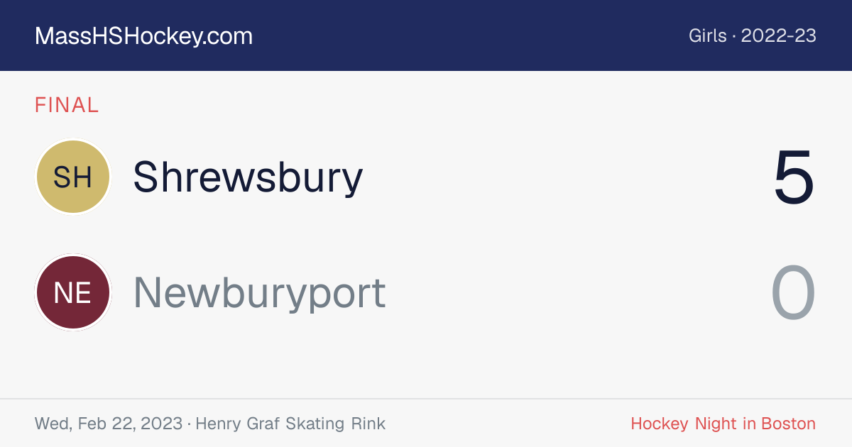 Shrewsbury at Newburyport score card