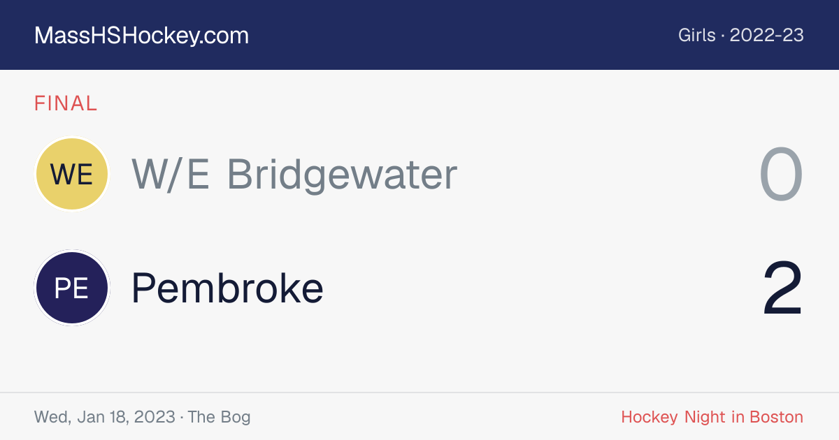 W/E Bridgewater at Pembroke score card