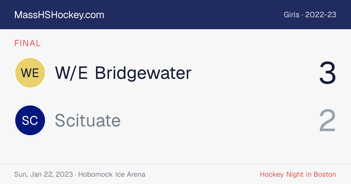 W/E Bridgewater at Scituate score card