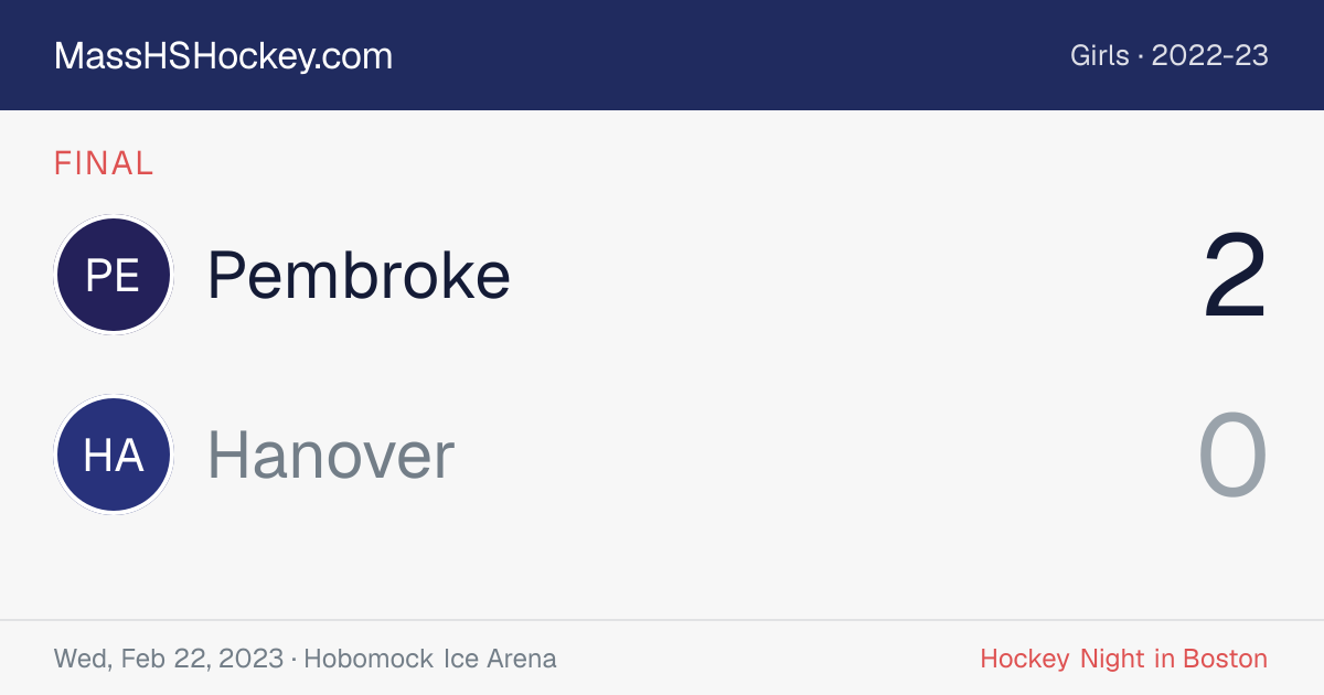 Pembroke at Hanover score card