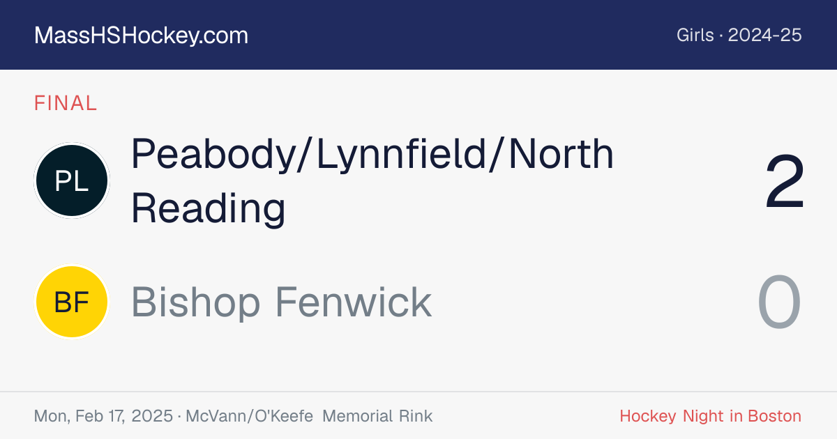 Peabody/Lynnfield/North Reading at Bishop Fenwick score card