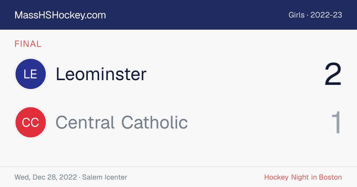 Leominster at Central Catholic score card