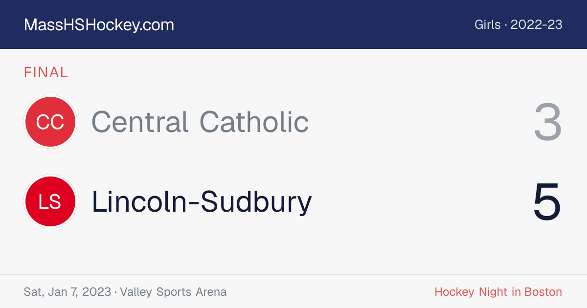 Central Catholic at Lincoln-Sudbury score card