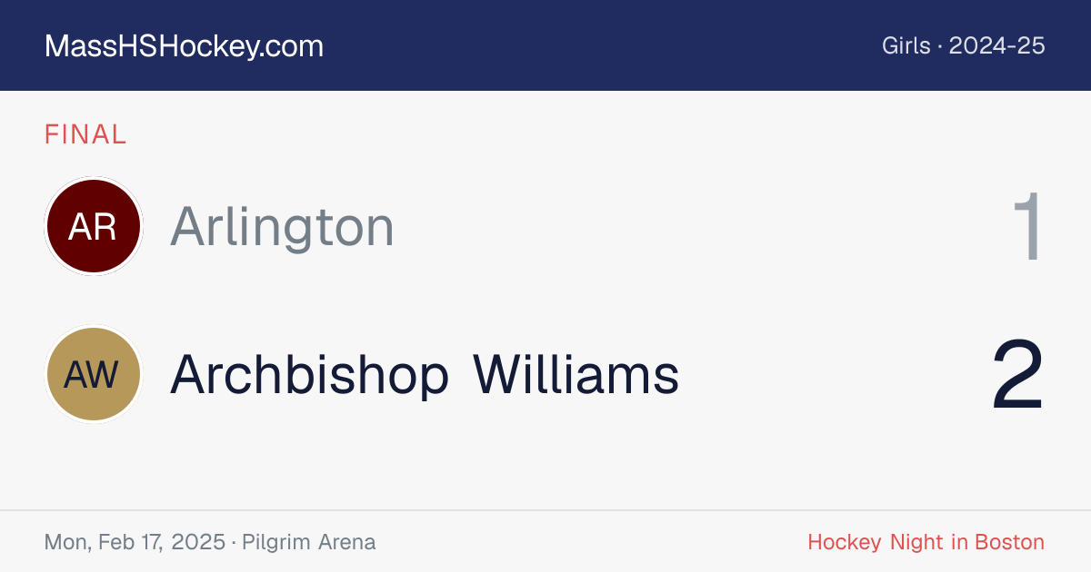 Arlington at Archbishop Williams score card
