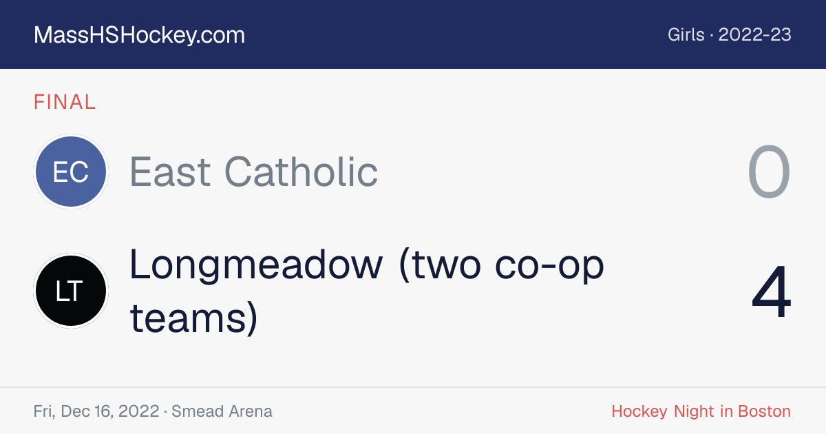 East Catholic at Longmeadow (two co-op teams) score card