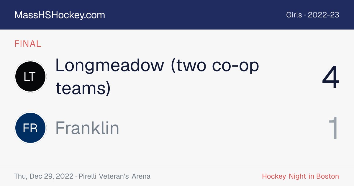 Longmeadow (two co-op teams) at Franklin score card