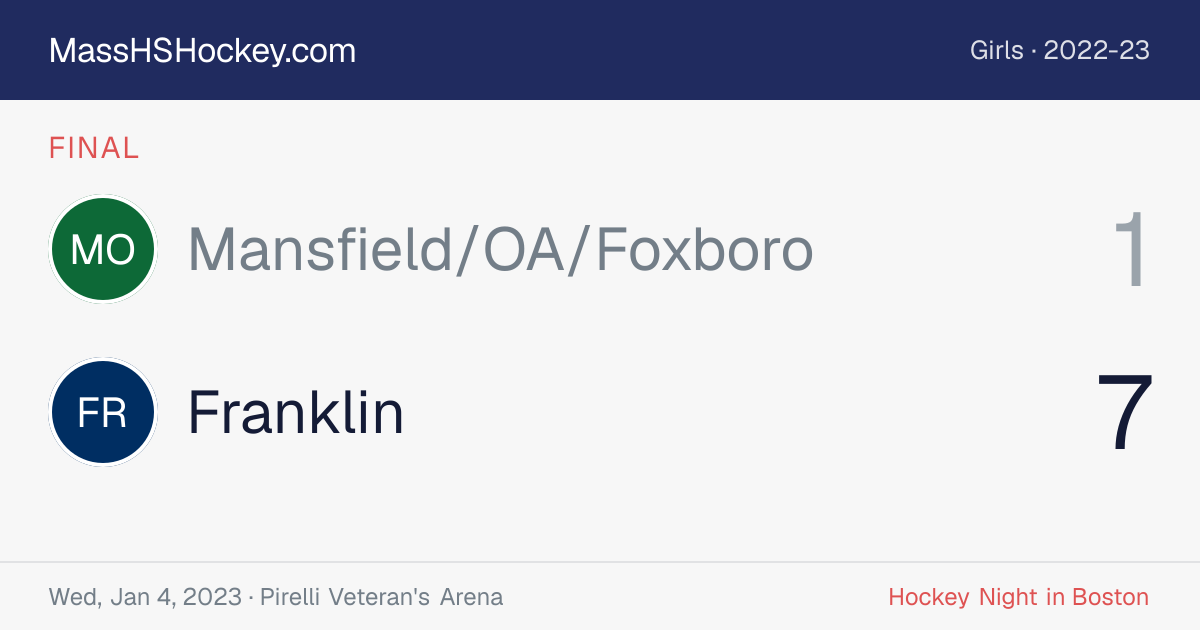 Mansfield/OA/Foxboro at Franklin score card