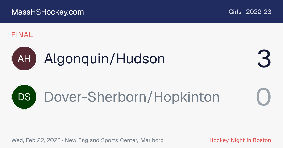 Algonquin/Hudson at Dover-Sherborn/Hopkinton score card