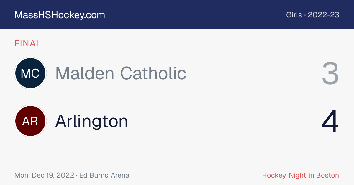 Malden Catholic at Arlington score card