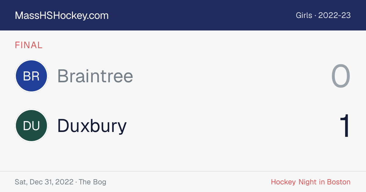 Braintree at Duxbury score card