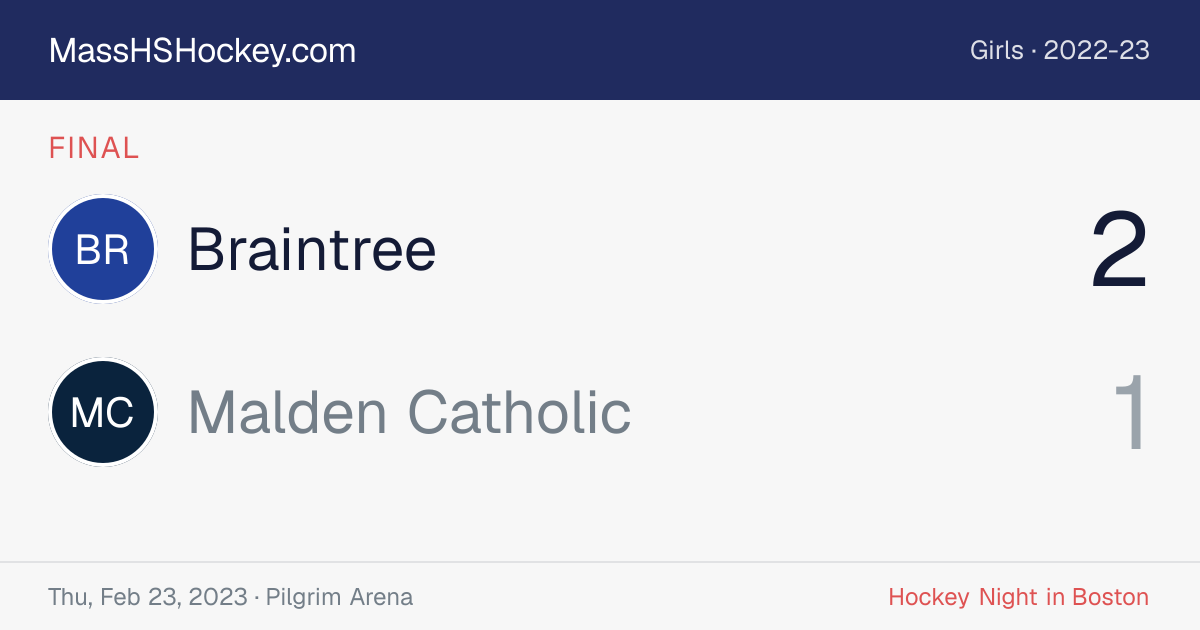 Braintree at Malden Catholic score card