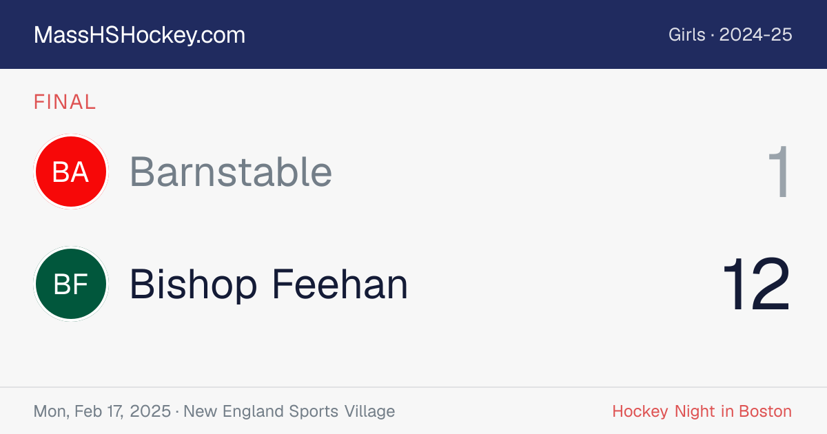 Barnstable at Bishop Feehan score card
