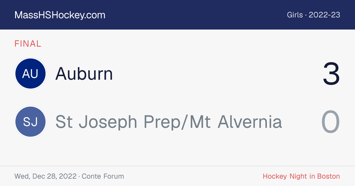 Auburn at St Joseph Prep/Mt Alvernia score card