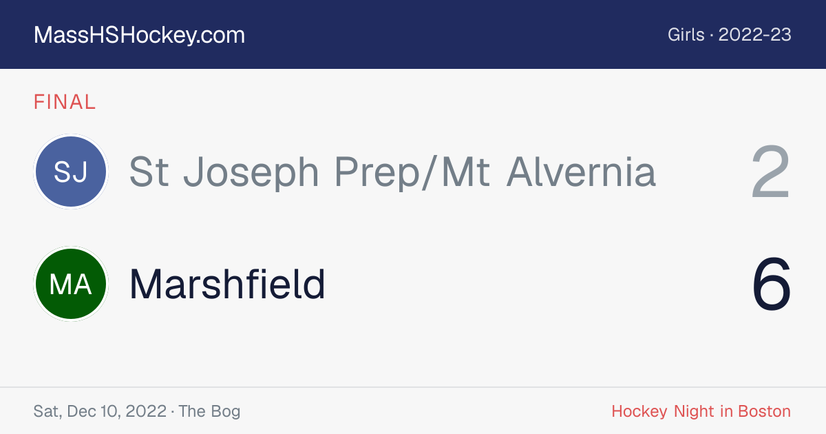 St Joseph Prep/Mt Alvernia at Marshfield score card