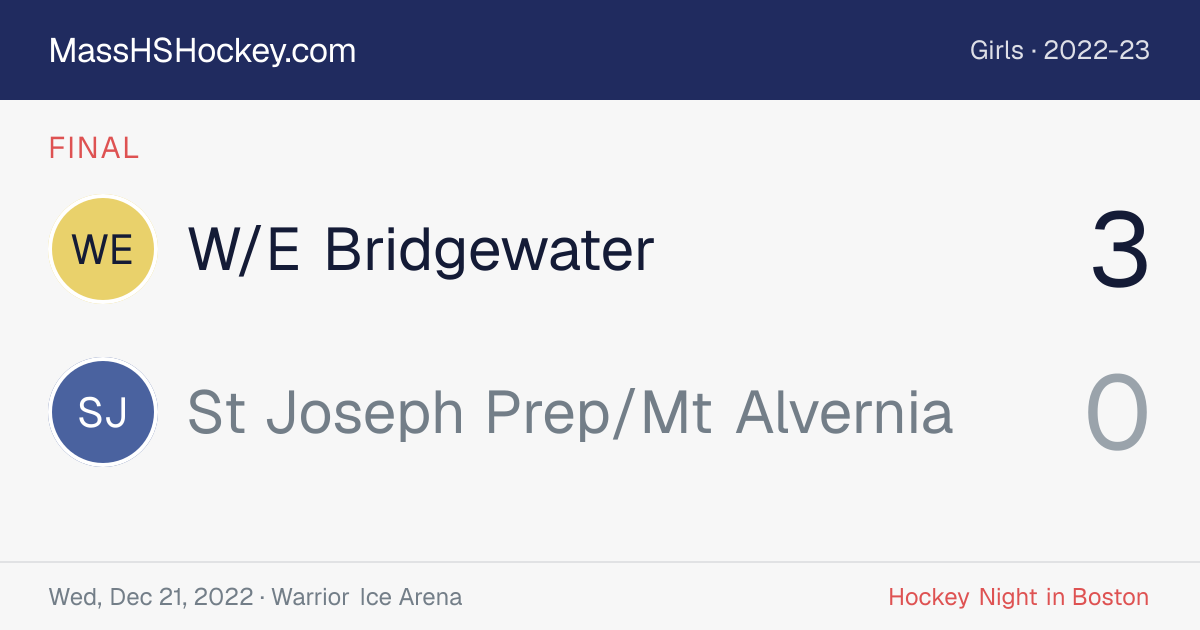 W/E Bridgewater at St Joseph Prep/Mt Alvernia score card