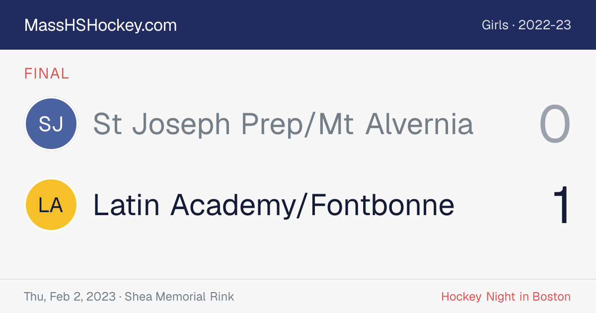 St Joseph Prep/Mt Alvernia at Latin Academy/Fontbonne score card