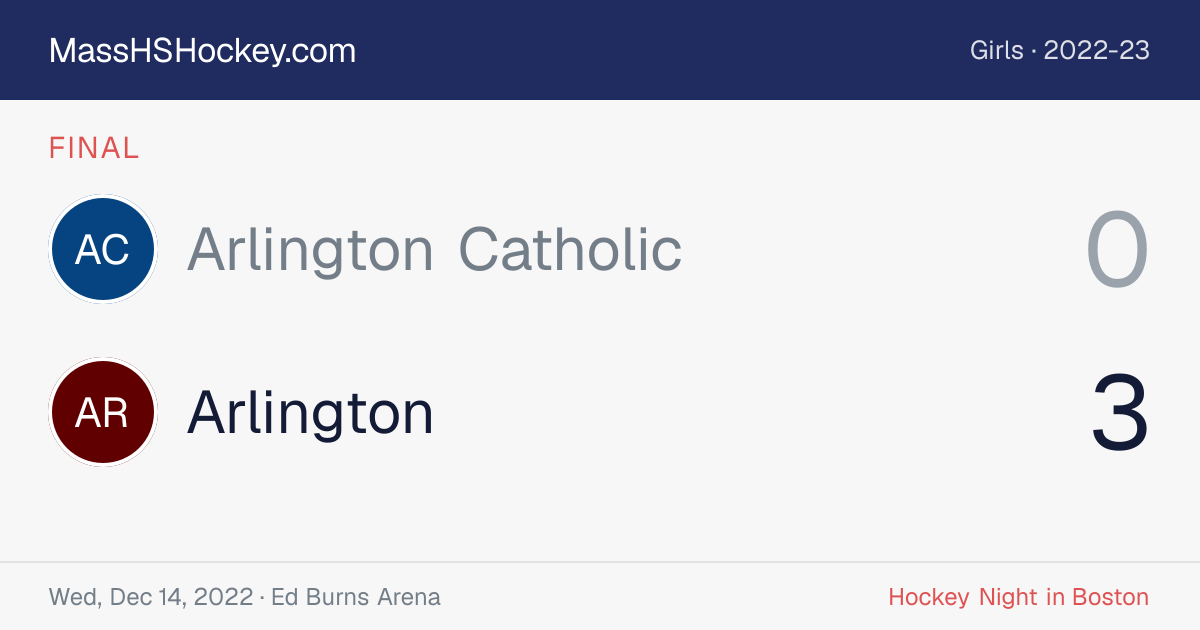 Arlington Catholic at Arlington score card