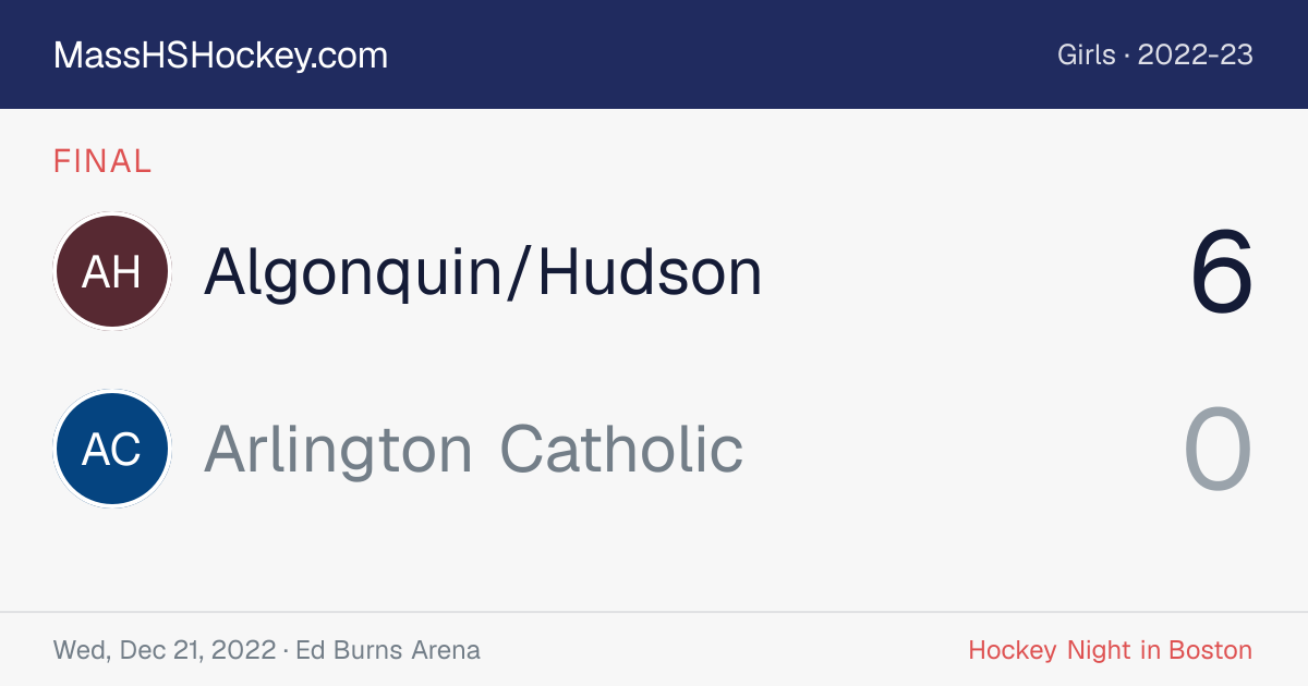 Algonquin/Hudson at Arlington Catholic score card