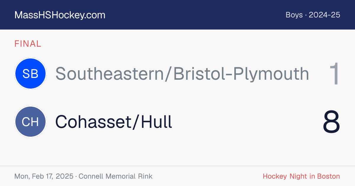 Southeastern/Bristol-Plymouth at Cohasset/Hull score card