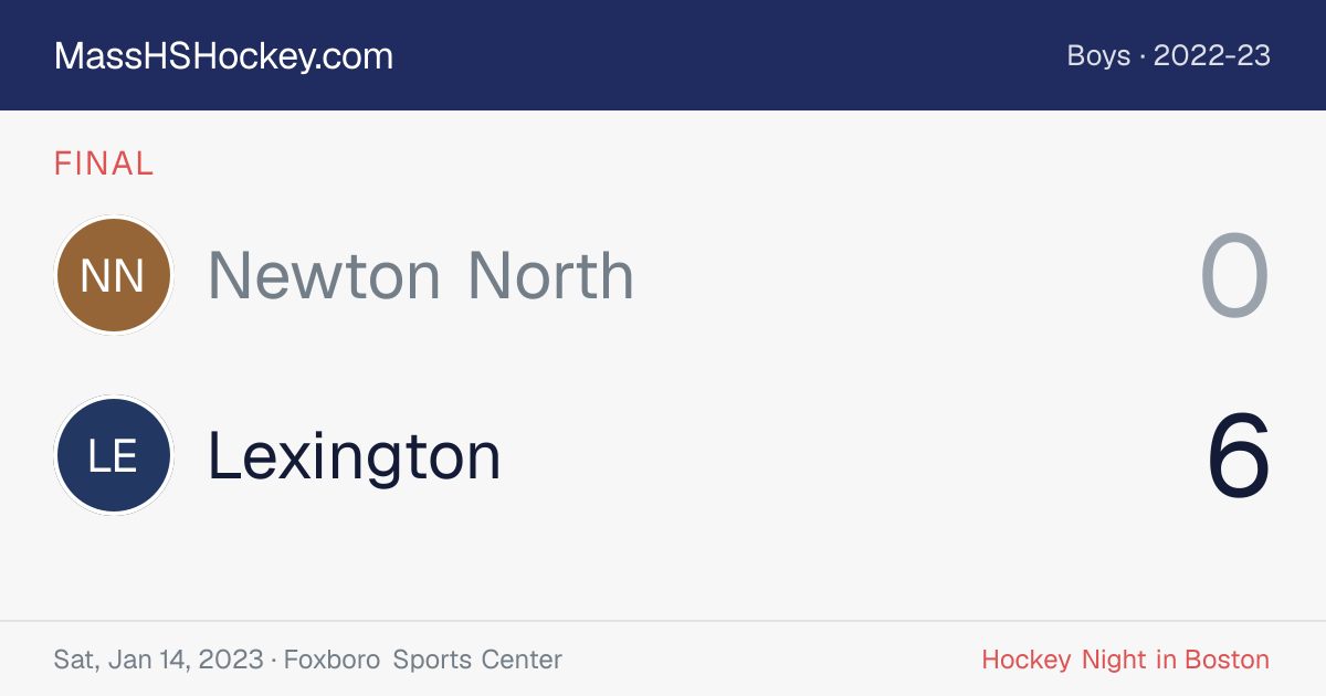 Newton North at Lexington score card