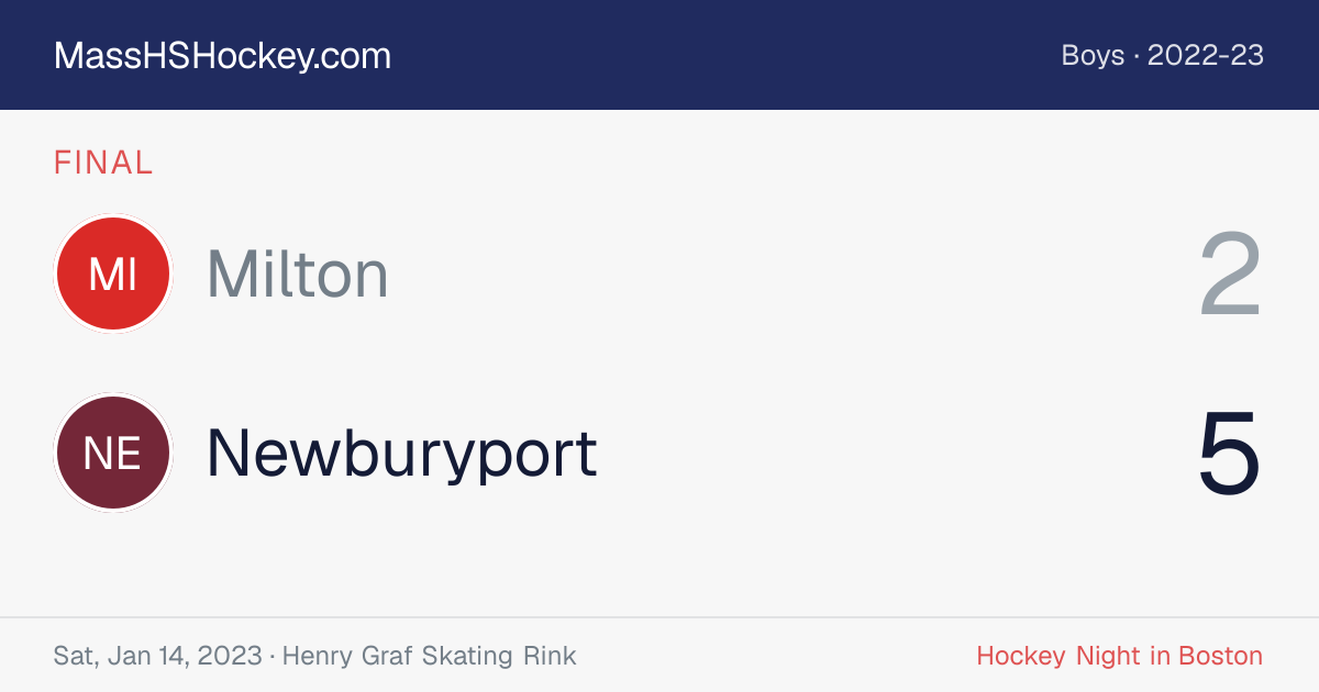 Milton at Newburyport score card