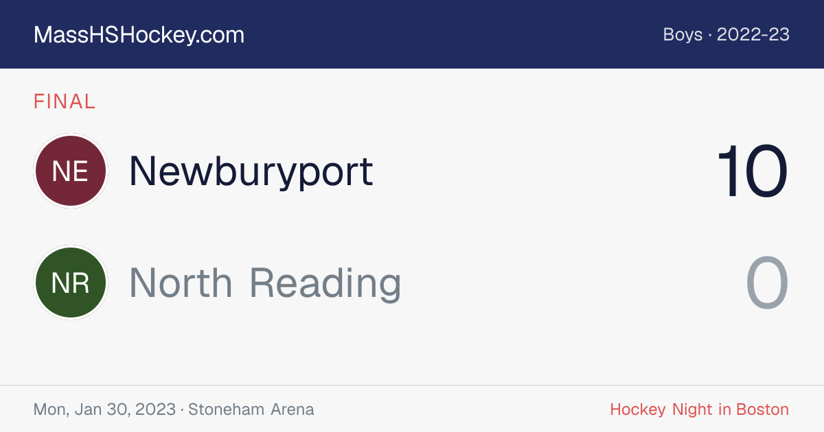 Newburyport at North Reading score card