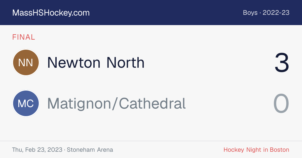 Newton North at Matignon/Cathedral score card