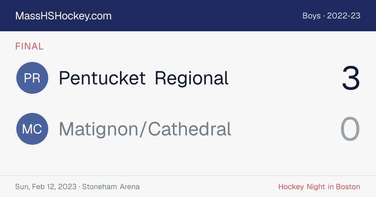Pentucket Regional at Matignon/Cathedral score card