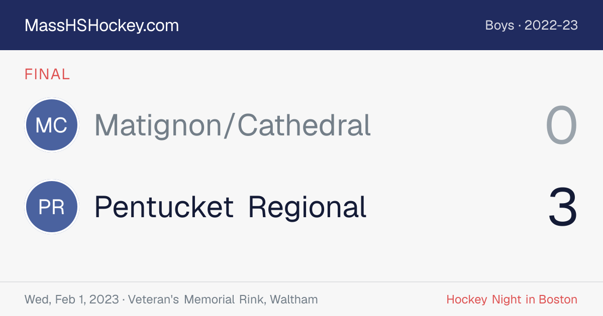 Matignon/Cathedral at Pentucket Regional score card