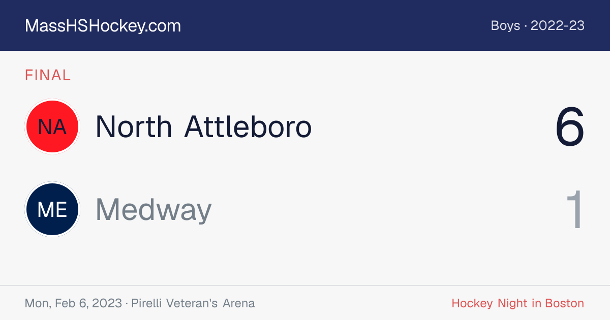 North Attleboro at Medway score card
