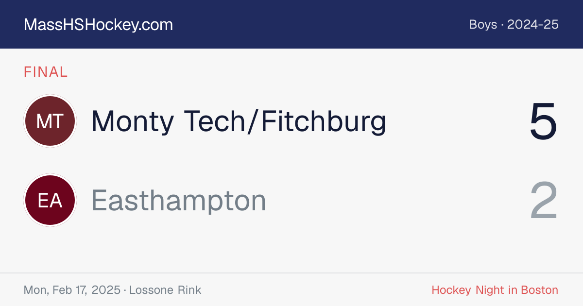 Monty Tech/Fitchburg at Easthampton score card