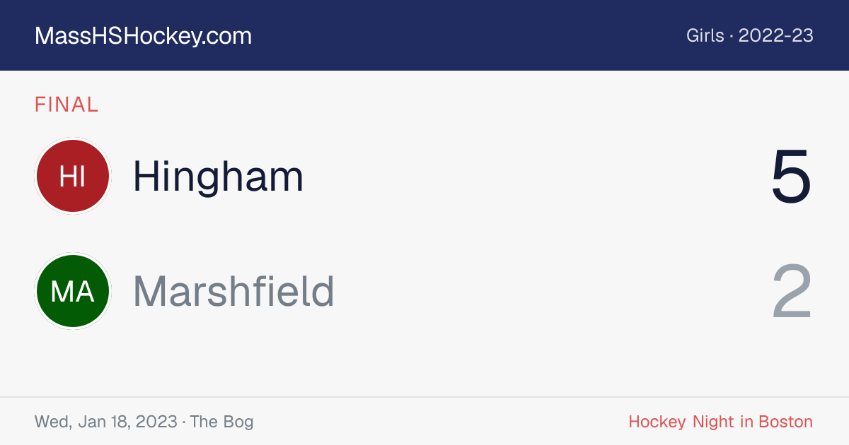Hingham at Marshfield score card