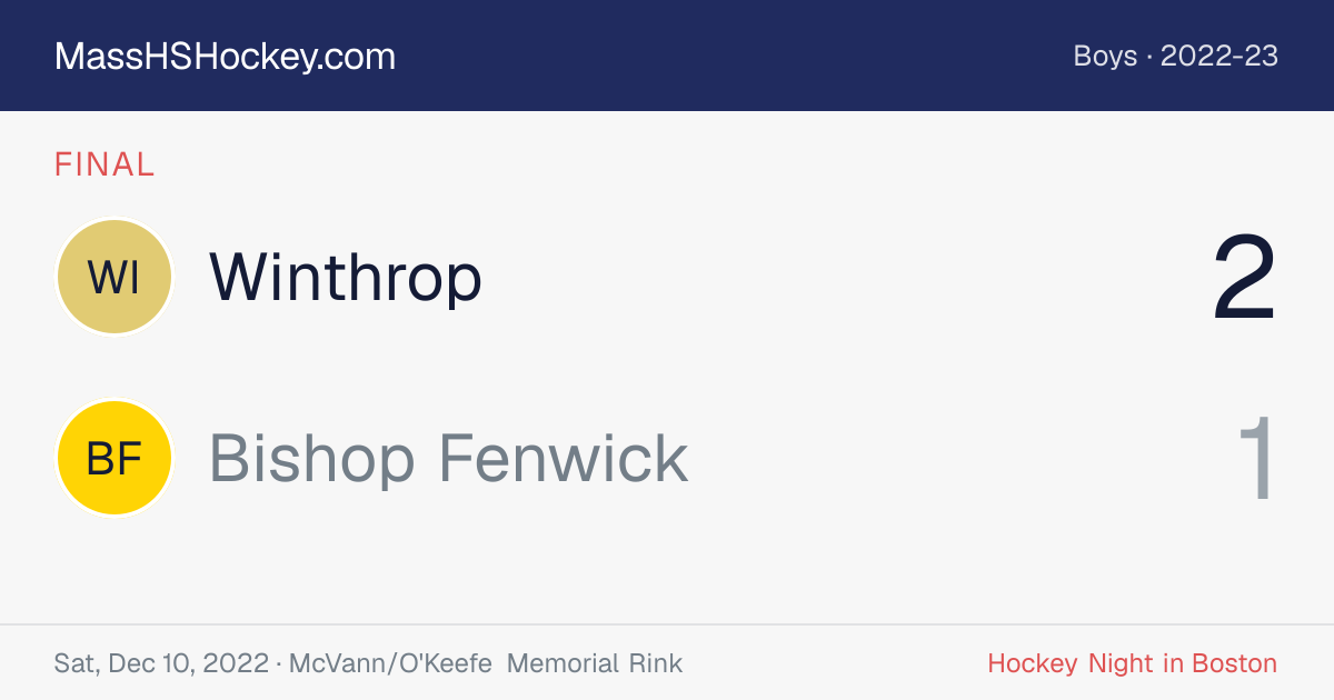 Winthrop at Bishop Fenwick score card