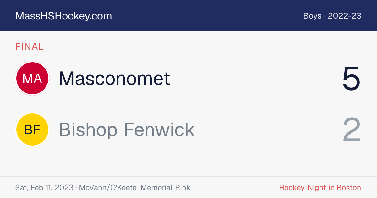 Masconomet at Bishop Fenwick score card