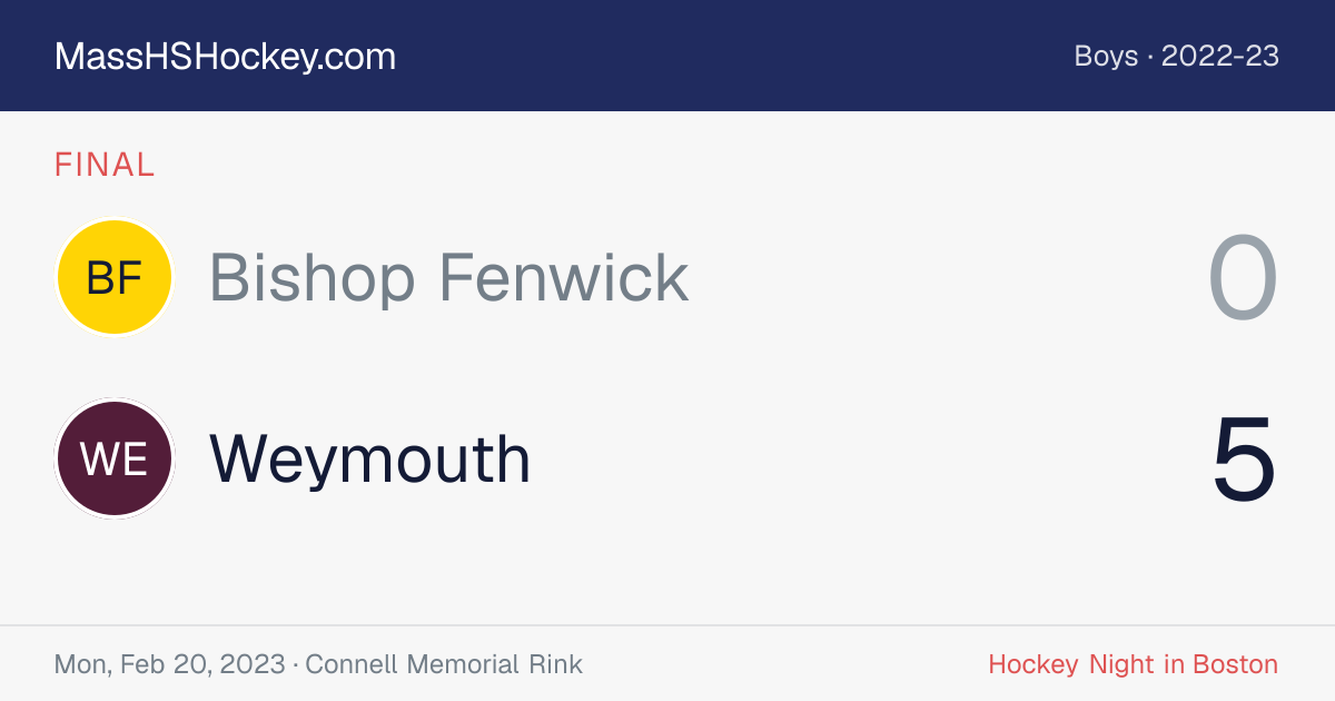 Bishop Fenwick at Weymouth score card