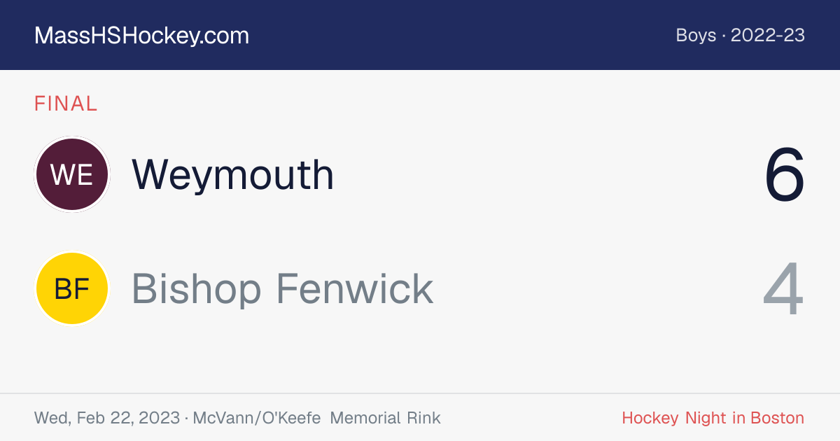 Weymouth at Bishop Fenwick score card