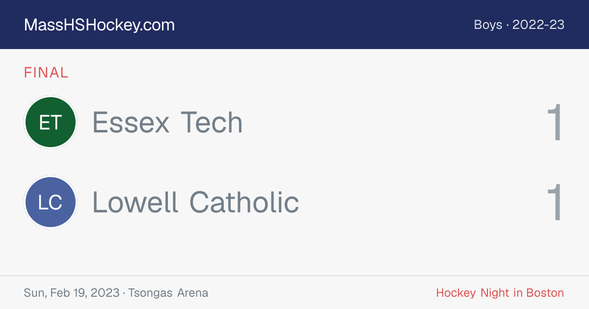 Essex Tech at Lowell Catholic score card