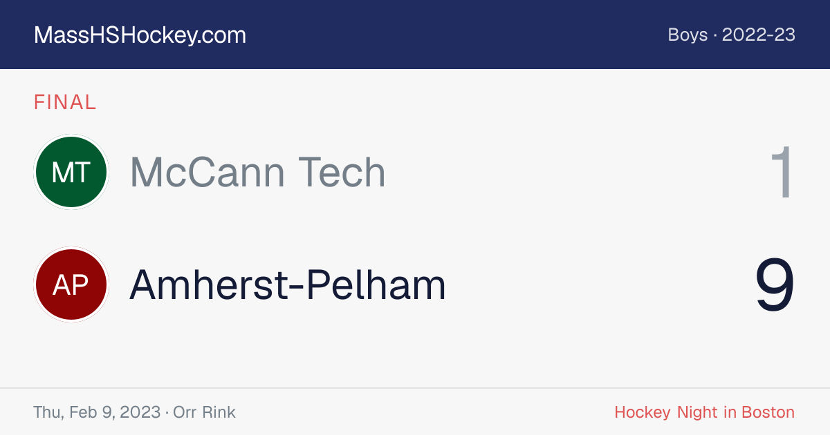 McCann Tech at Amherst-Pelham score card