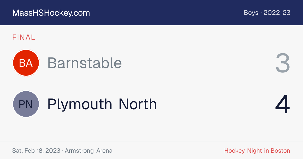 Barnstable at Plymouth North score card
