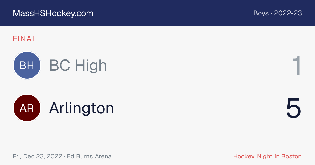 BC High at Arlington score card