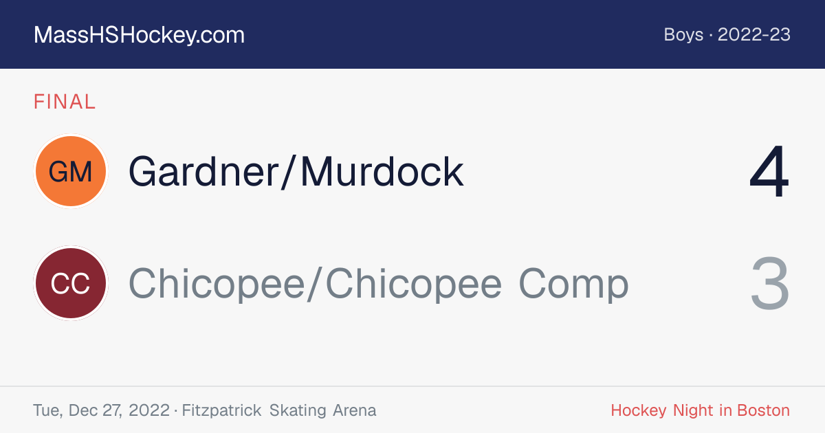 Gardner/Murdock at Chicopee/Chicopee Comp score card