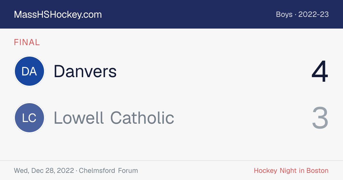 Danvers at Lowell Catholic score card